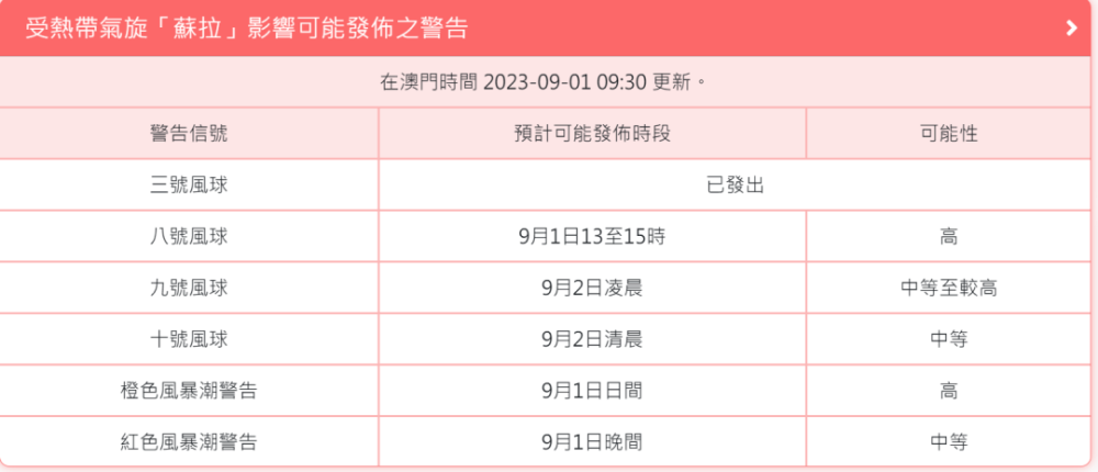 澳门六开奖结果今天开奖记录查询,实地数据评估执行_Gold82.732