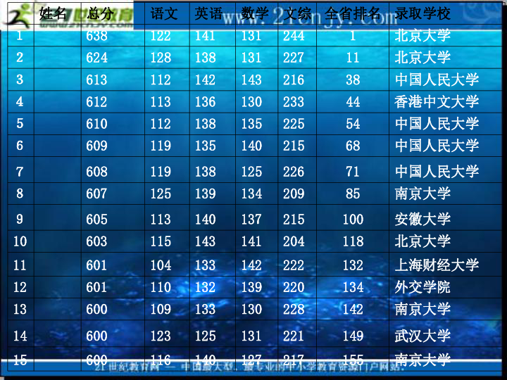 2024年12月12日 第72页