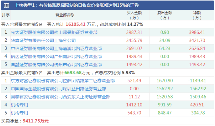 新奥管家婆资料2024年85期,实地考察分析数据_WearOS97.708