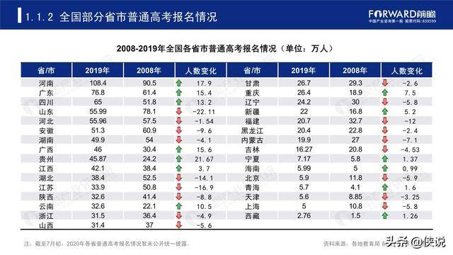 2024年香港正版资料免费大全,专业说明解析_WearOS84.846