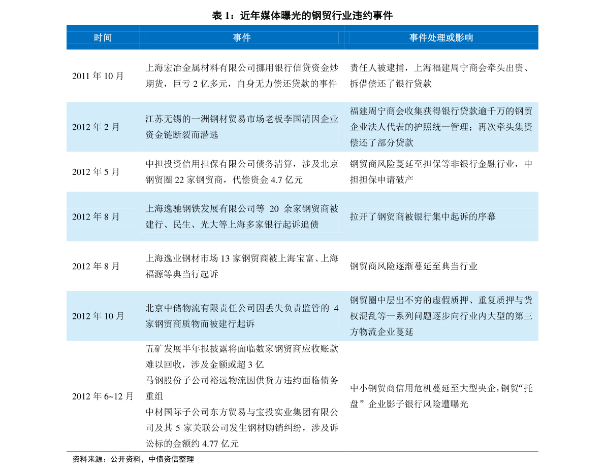 2024新奥历史开奖记录19期,前沿解析说明_复古版48.477