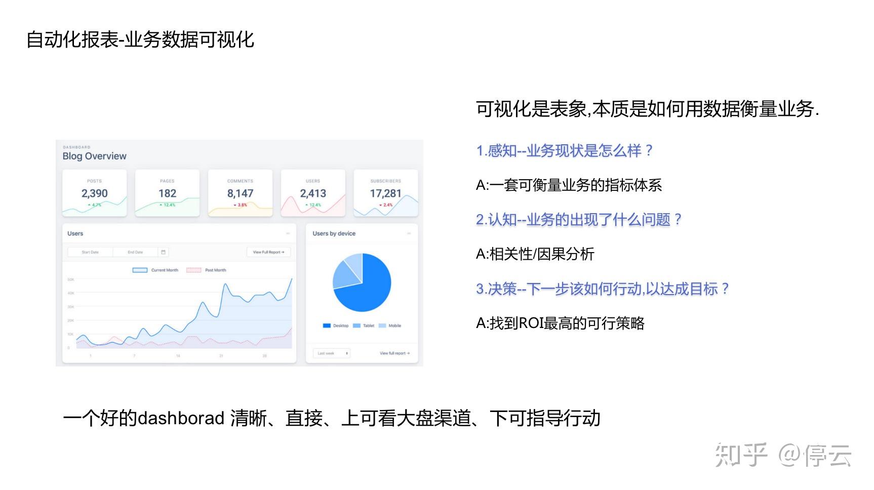 白小姐449999精准一句诗,全面数据应用实施_XP77.540