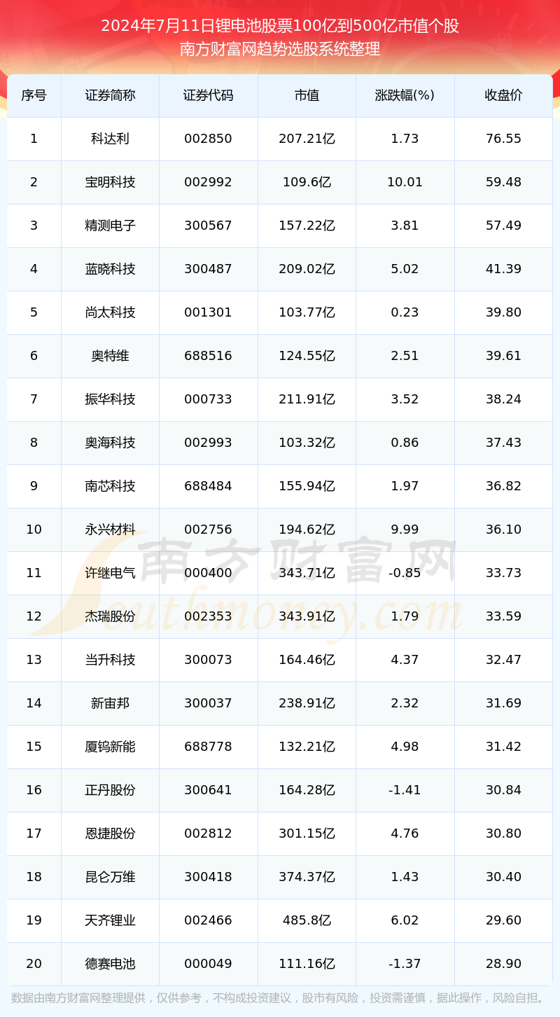 2024年新澳开奖结果查询,广泛的解释落实方法分析_3DM36.30.79