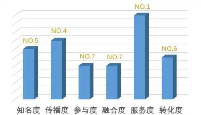 2024年新奥历史记录,实地设计评估解析_soft85.211