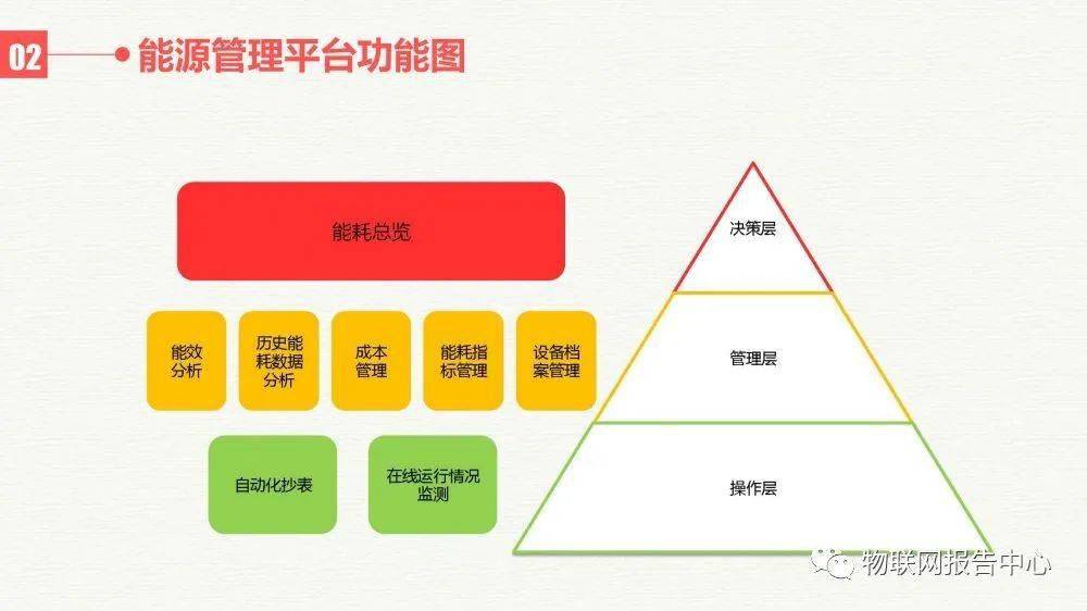 新澳门免费资料挂牌大全,深层策略执行数据_RX版43.974