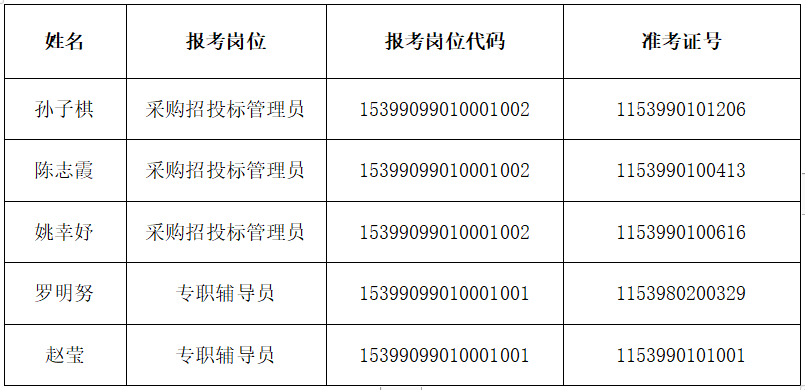 芜湖县特殊教育事业单位最新招聘解读与公告