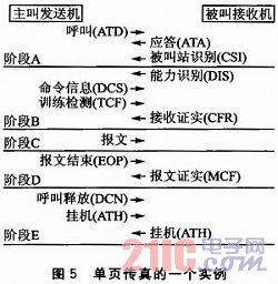 132688ccm澳门传真使用方法,数据资料解释落实_进阶款51.446