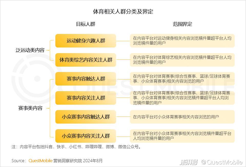 新2024年澳门天天开好彩,迅速设计执行方案_运动版22.162