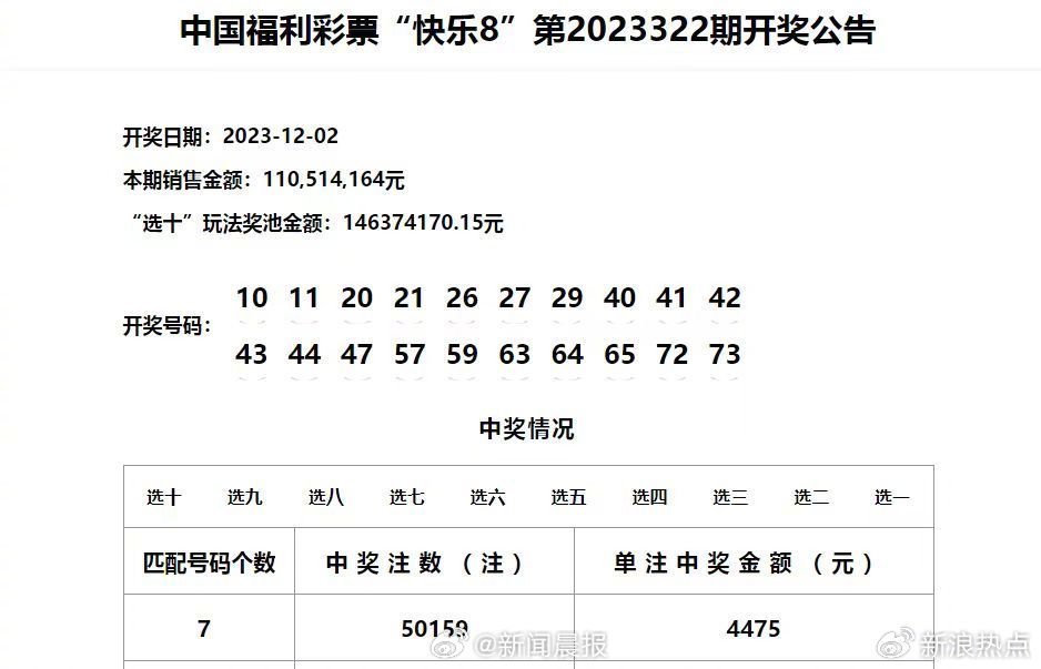 新澳门六开奖结果2024开奖记录,仿真技术实现_社交版35.395