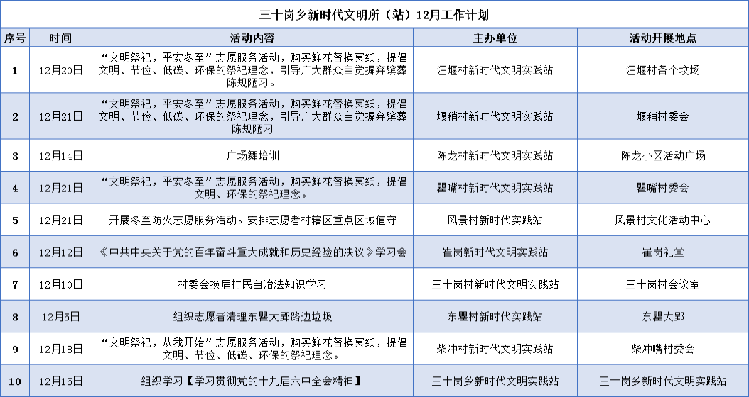 新奥门开奖记录,时代资料解释落实_工具版6.632