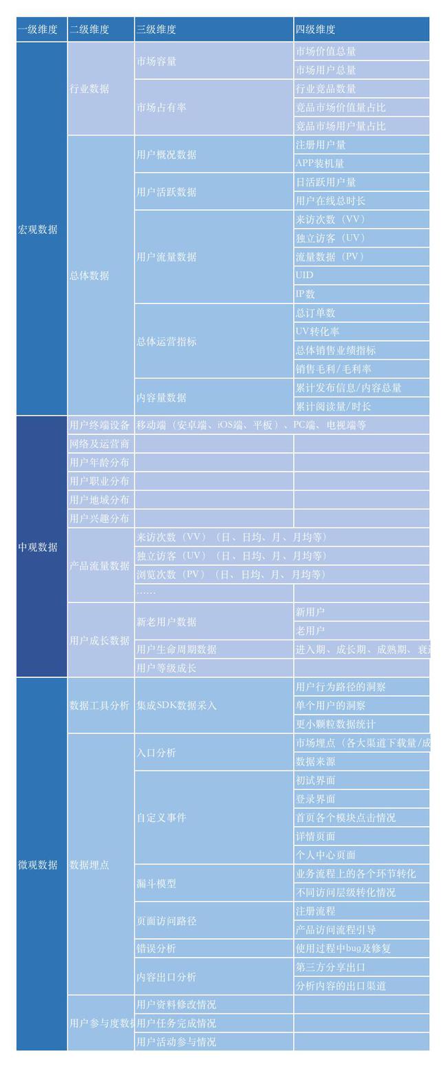 118免费正版资料大全,数据驱动分析决策_界面版47.301