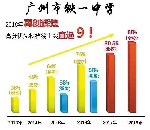 新澳门一肖中100%期期准,最新方案解析_pro29.542