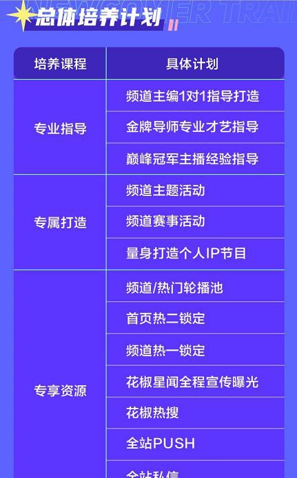 4949澳门开奖现场+开奖直播,整体规划执行讲解_工具版34.790