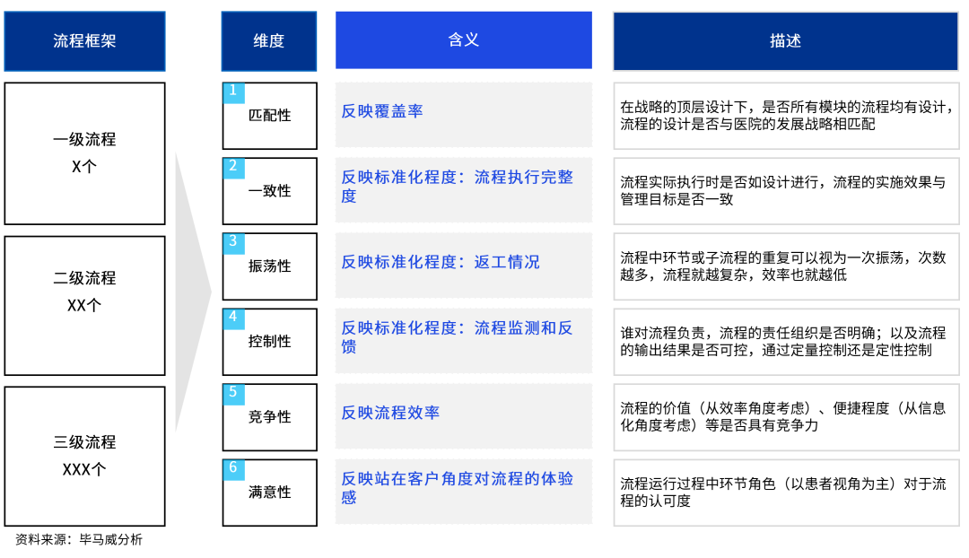 澳门内部最准资料澳门,标准化流程评估_S54.819