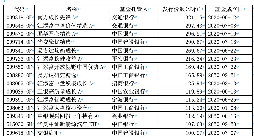 2024新澳历史开奖,可靠性操作方案_3DM60.228