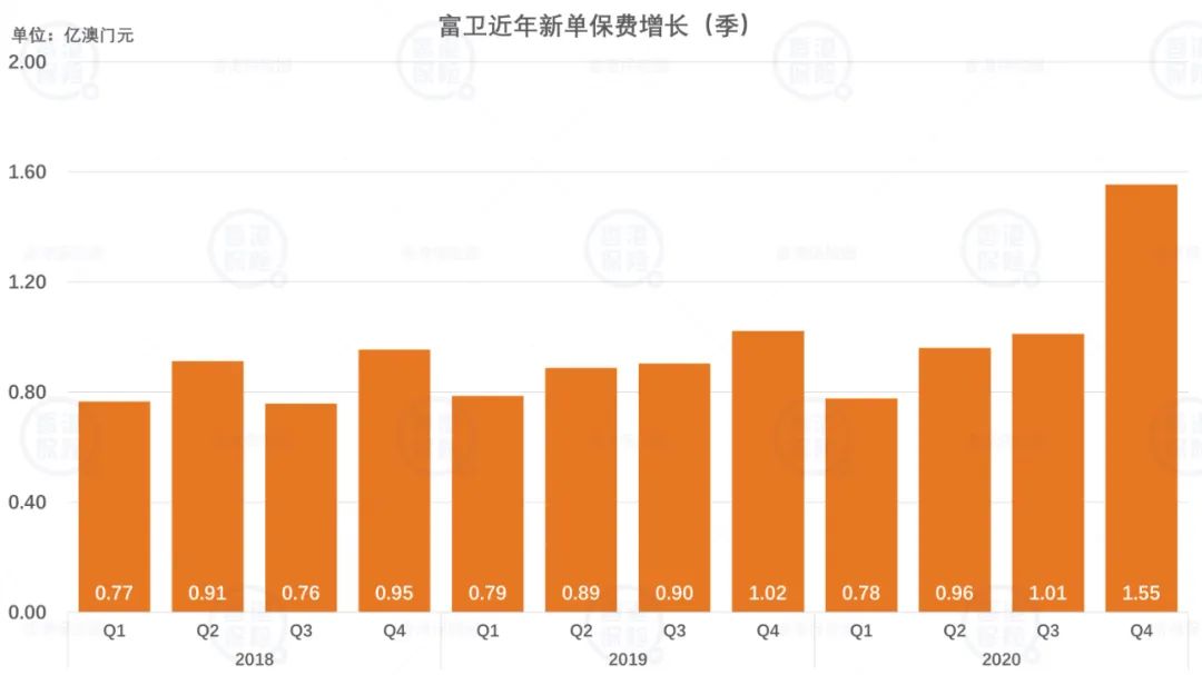 澳门广东八二站免费资料查询,实地考察数据策略_精装款14.603