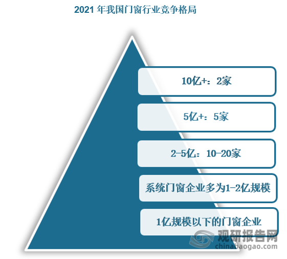 纠心地疼。 第2页