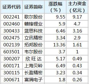 2024年香港正版免费大全,统计分析解释定义_VR版73.862