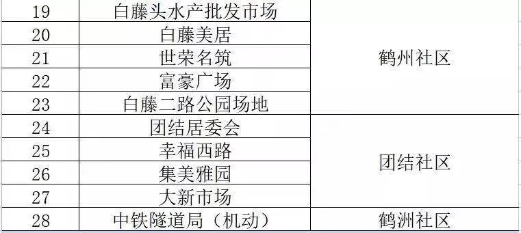 新澳门一码中精准一码免费中特,实地策略计划验证_Advanced74.137