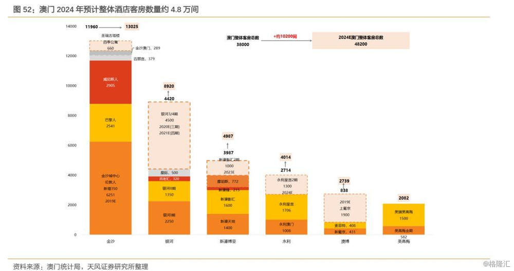 澳门正版挂牌,全面执行数据设计_界面版57.224