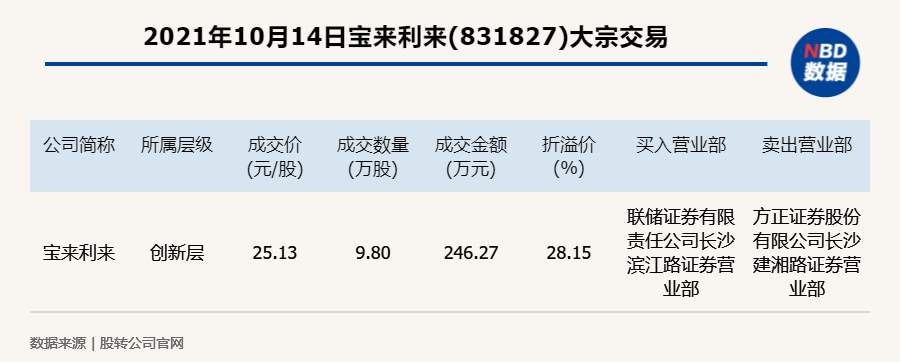 新澳门二四六天天彩,资源整合策略实施_轻量版80.790