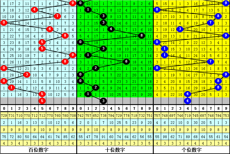 白小姐四肖四码100%准,深入数据解析策略_35.764