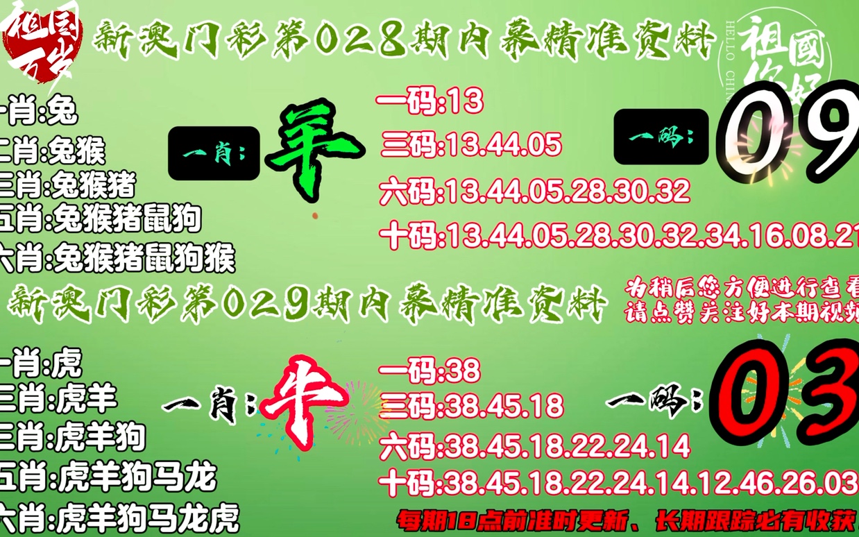 香港最准的100%肖一肖,实地评估说明_UHD款87.903