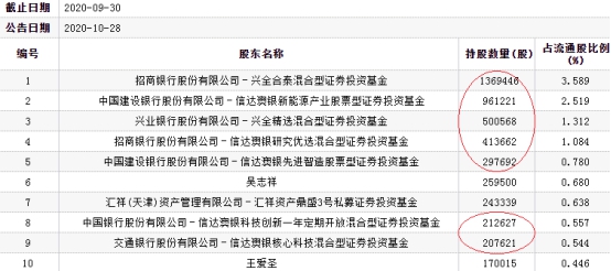 新澳精准资料免费提供网站,广泛的解释落实方法分析_精简版105.220