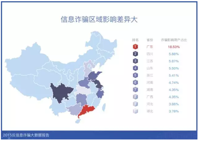 彩虹彼岸 第2页