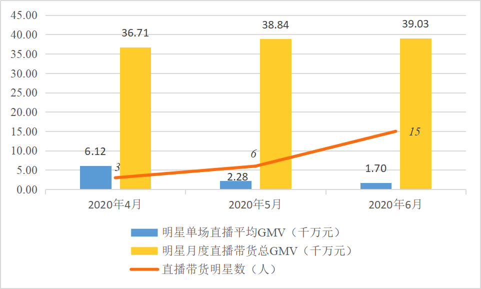 新澳门天天开奖澳门开奖直播,数据资料解释落实_VE版45.633