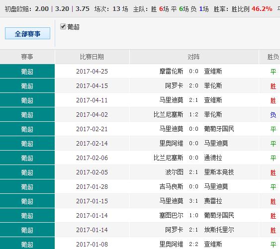 014904cσm查询澳彩,决策资料解释落实_标准版1.292