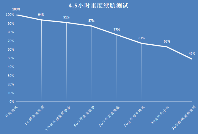 精准一肖100%准确精准的含义,全面解答解释定义_旗舰款46.229