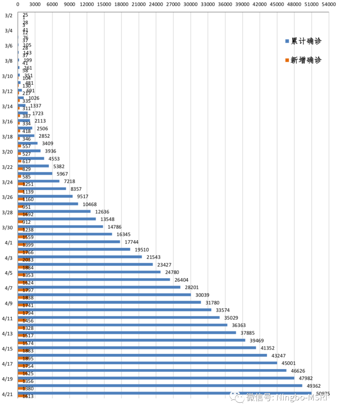 新澳门四肖期期准中特更新时间,数据驱动执行方案_轻量版45.410