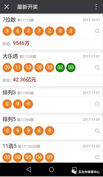 澳门天天彩资料正版免费特色快8,高速执行响应计划_Plus76.15