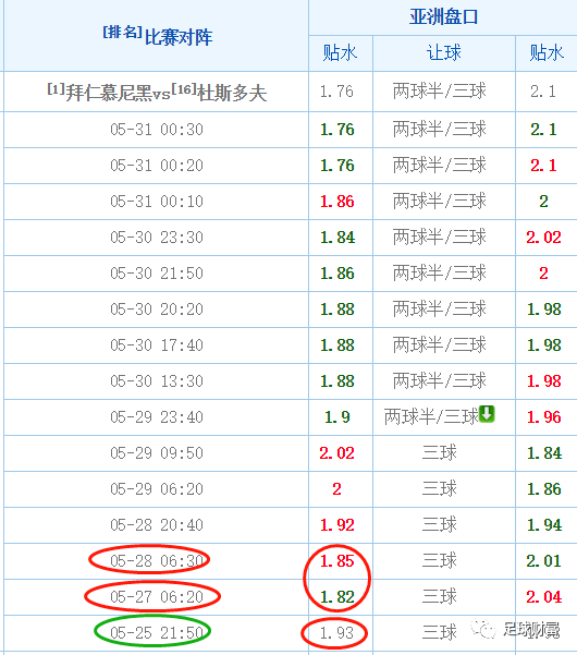 2024新澳天天彩资料免费提供,快捷问题计划设计_The84.296