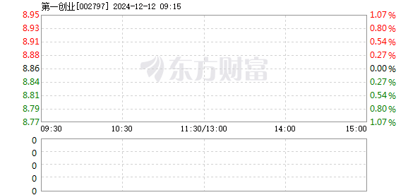 62827·c㎝一肖一码,实时解析数据_铂金版52.786