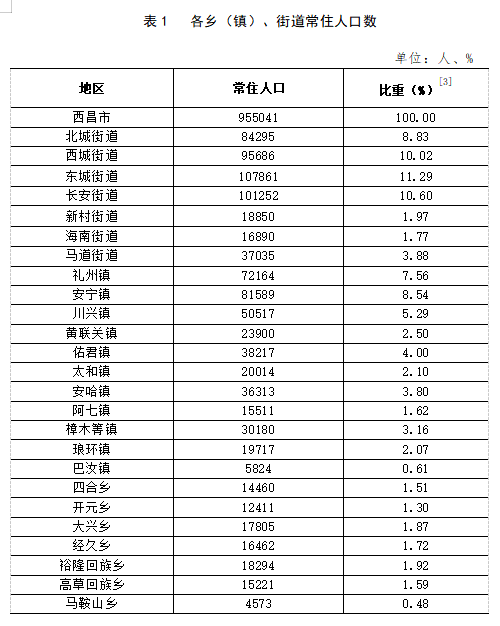 〃把爱葬在阿尔卑斯山ヾ 第3页