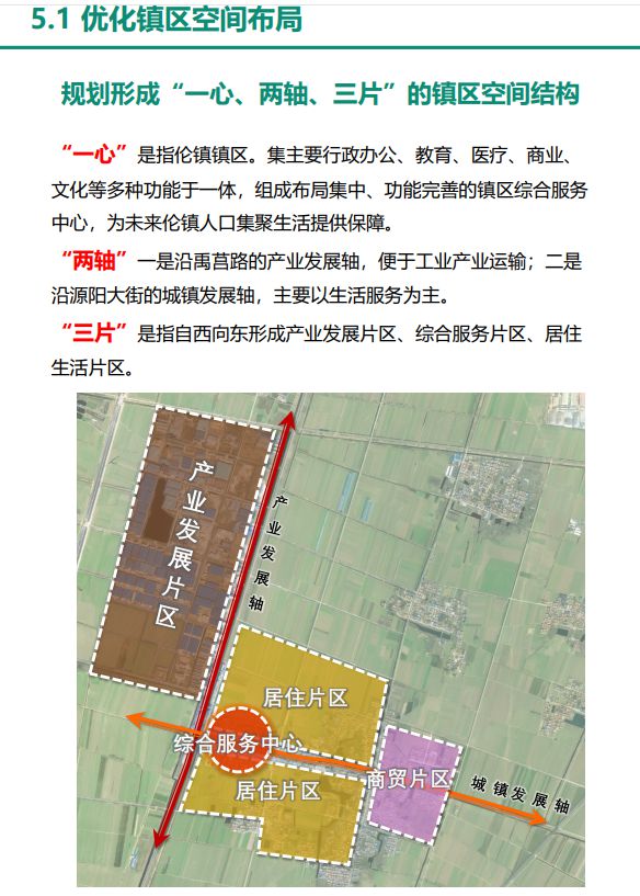 安棚乡最新发展规划，塑造乡村新面貌，驱动可持续发展之路