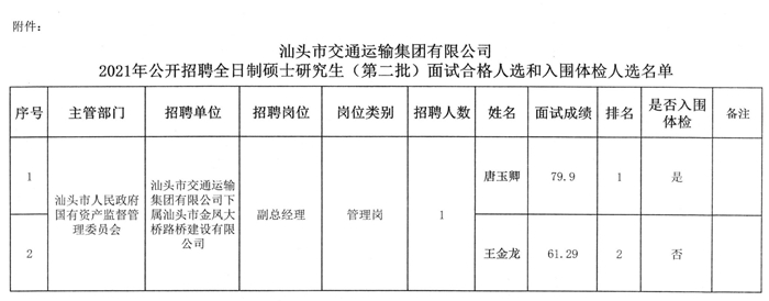 大通区交通运输局最新招聘信息与招聘细节深度解析