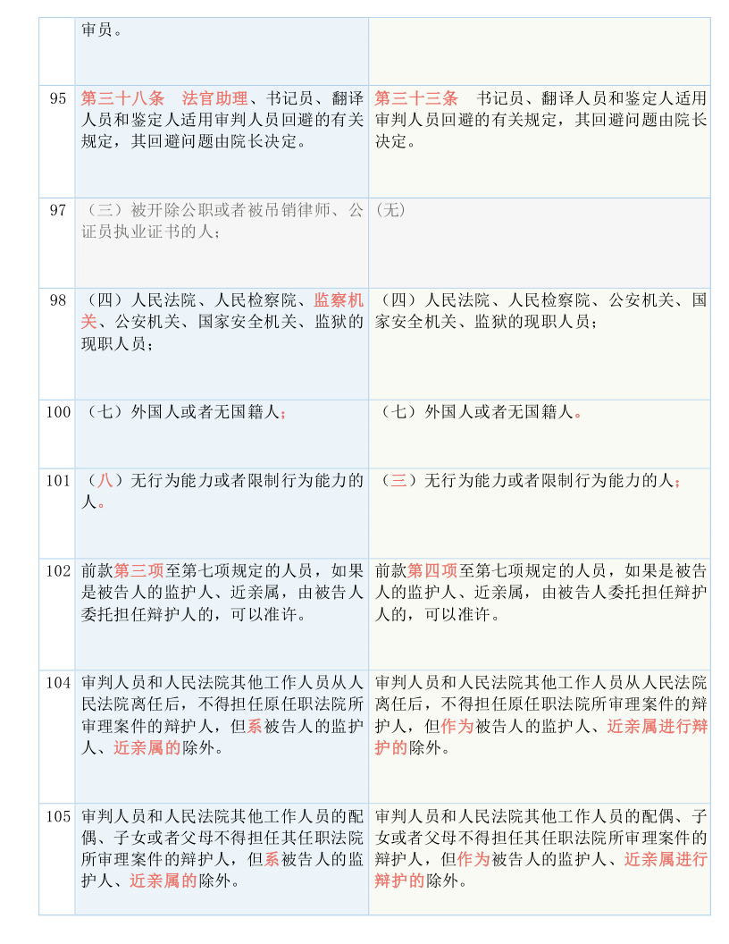 新澳门六开奖结果查询,决策资料解释落实_游戏版256.183