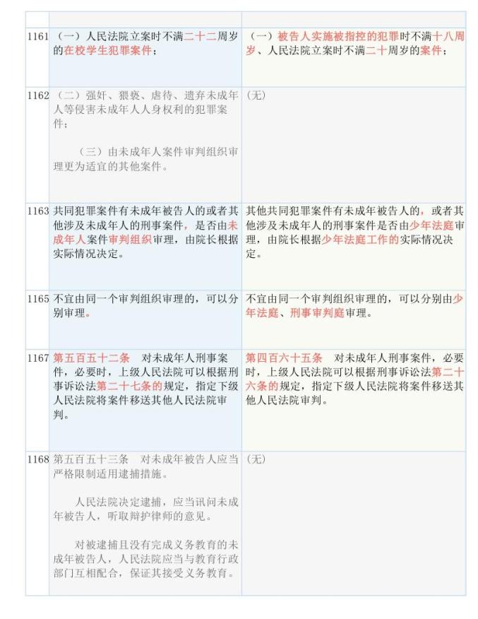 新澳天天开奖资料大全三十三期,准确资料解释落实_精简版105.220