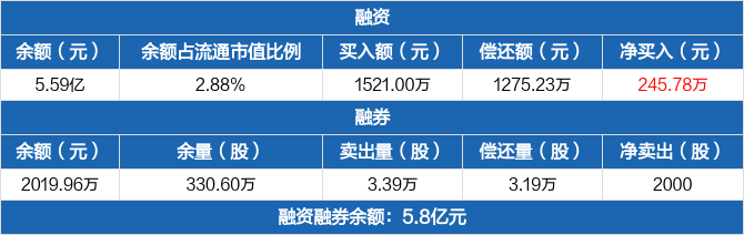 新奥门开奖记录,决策资料解释定义_LT78.245