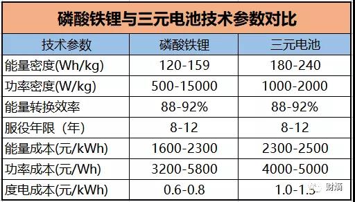 新澳天天免费资料单双大小,决策资料解释落实_精简版105.220