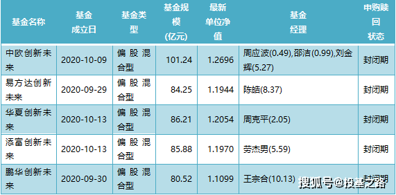 2024澳门特马今晚开奖63期,创新定义方案剖析_钱包版72.624