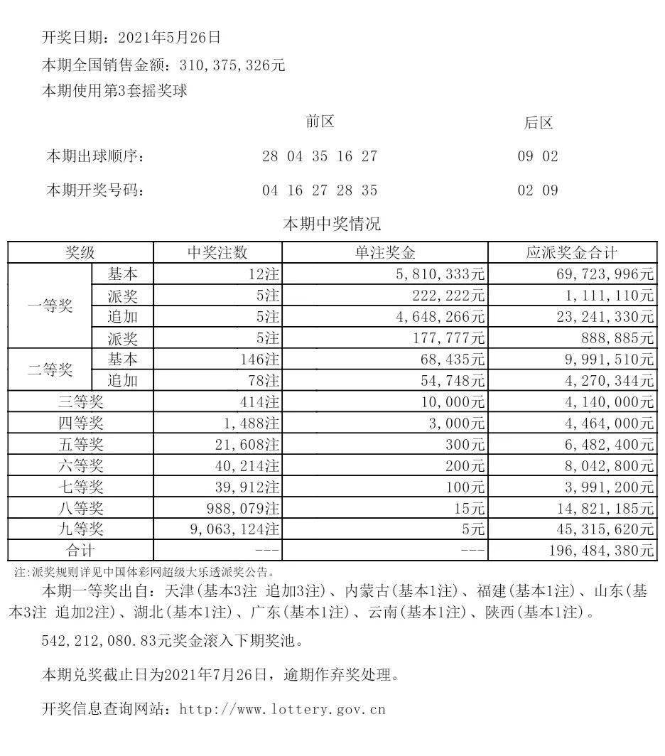 4921822cc开奖结果,决策资料解释落实_豪华版180.300