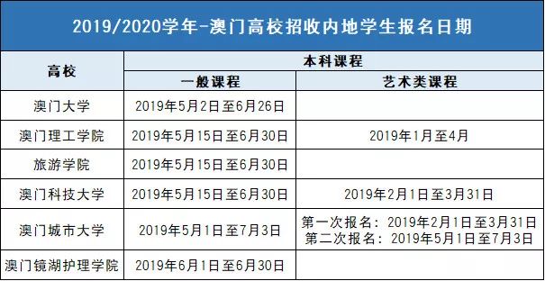 2024澳门六今晚开奖结果开码,专业调查解析说明_进阶款14.827