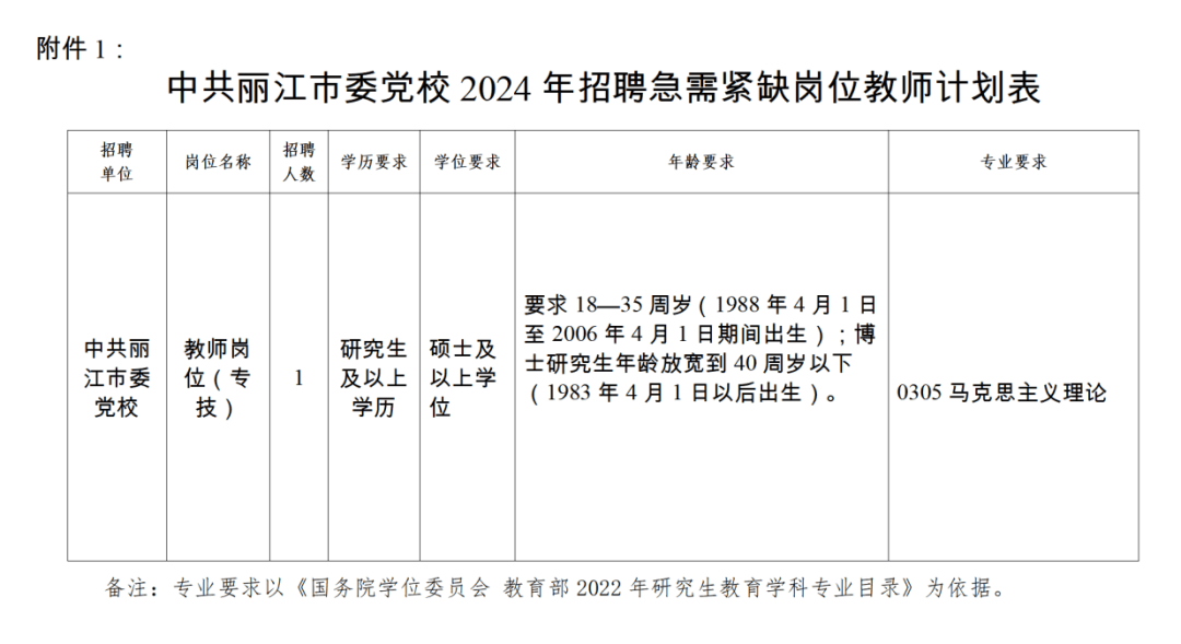 新平彝族傣族自治县特殊教育事业单位招聘启事全览