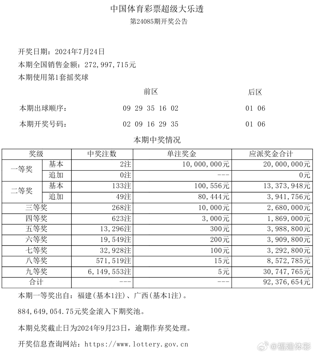 最准一肖100%中一奖,快速方案执行指南_Phablet46.307