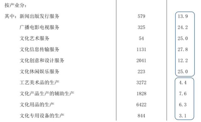 2024新奥天天免费资料,预测解答解释定义_Superior79.92