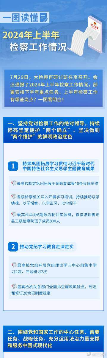 新澳2024年精准正版资料,快捷方案问题解决_特别款23.897